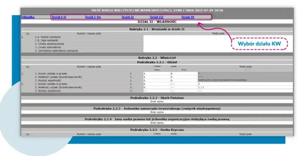 Jak ujawnić budynek w księdze wieczystej i zabezpieczyć swoje prawa