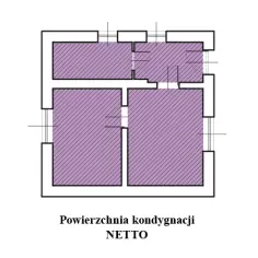 Co to jest powierzchnia całkowita budynku i dlaczego jest ważna?